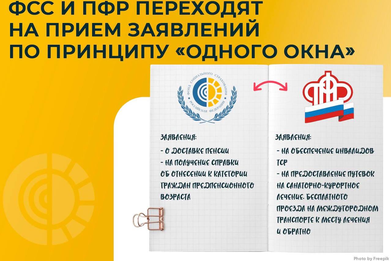 � ��� � ��� ������� �� ����� ������� ����